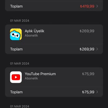 Vodafone Kapsama Alan Ve Genel Sorunlar
