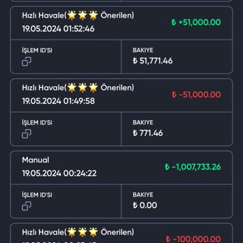 Baywin Tam Bir Hayal Kırıklığı