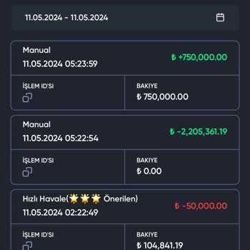 Baywin Tam Bir Hayal Kırıklığı