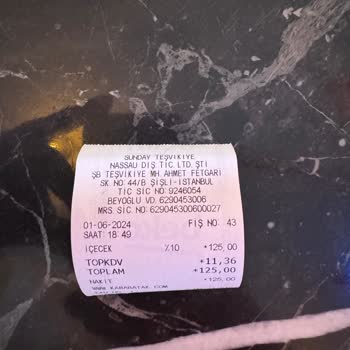 Sunday Coffee Bar Müşteri Memnuniyeti Sıfır: Güvenlik Ve Hizmet Sorunları