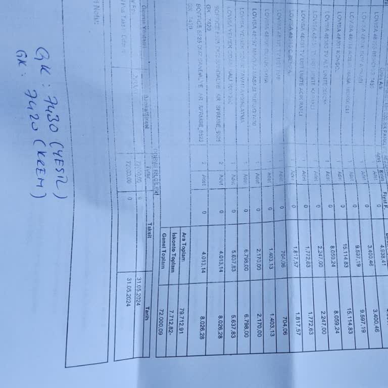 Kelebek Mobilya Sözleşme Dışı Fiyat İstemi