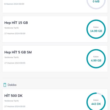 Türk Telekom Taahhüt Yapıldı Dedi 1.145,00 TL Fatura Yolladı