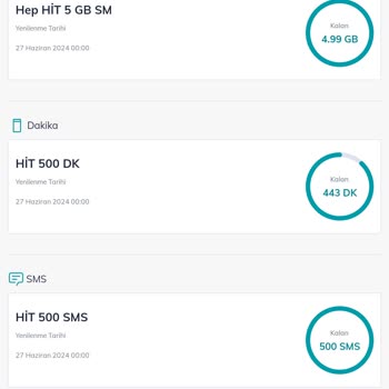 Türk Telekom Taahhüt Yapıldı Dedi 1.145,00 TL Fatura Yolladı