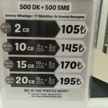 Türk Telekom Taahhüt Yapıldı Dedi 1.145,00 TL Fatura Yolladı