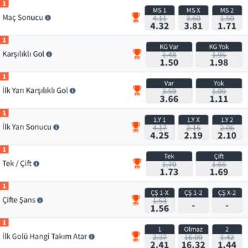 misli Şampiyon Oran Büyük Ayıp