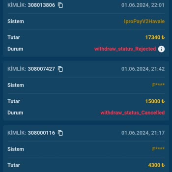 CasinoBeton Deneme Bonusu İle Kazandığım Parayı Çekemiyorum