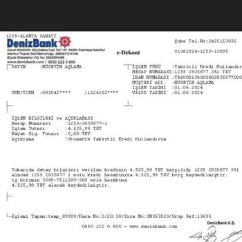 Trendyol Hatalı Sipariş İle Alışveriş Kredisi Kullanımı