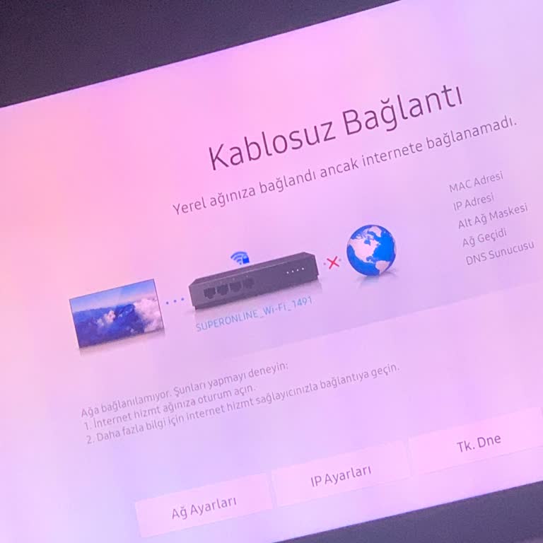 Turkcell Superonline Evde İnternet Pişmanlıktır