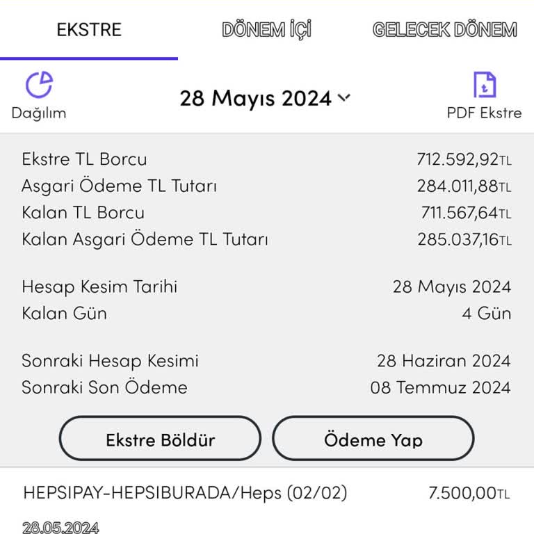 Akbank Kredi Kartına İade Sorunu