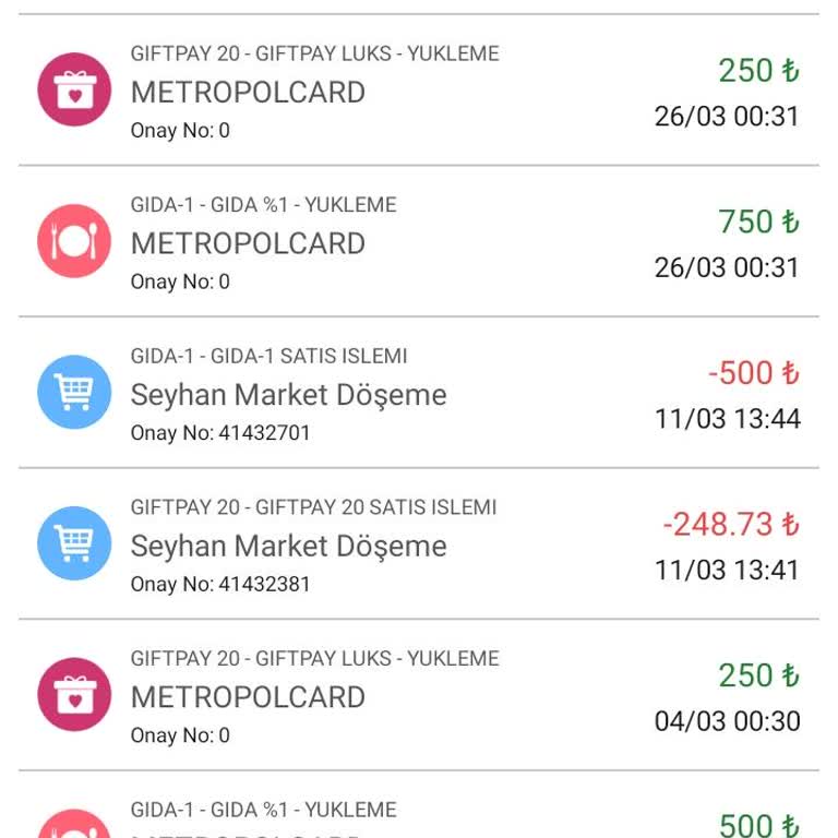 Seyhan Belediyesi Metropol Kartımda Yardım Yok İki Aydır