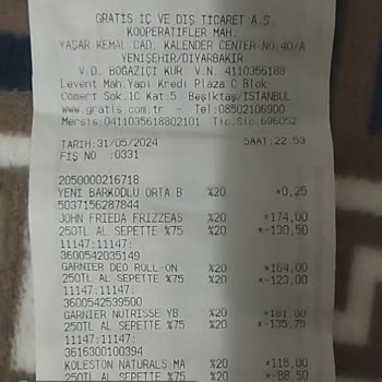 Gratis Aldığım Üründen Dolayı Şikayetçiyim