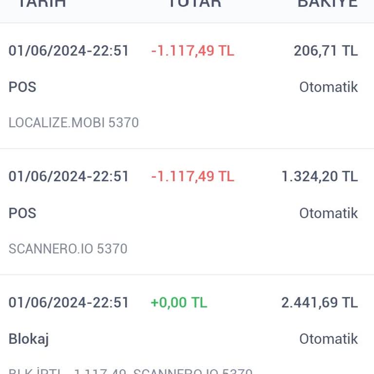 Localize.mobi Haberim Ve Onayım Olmadan