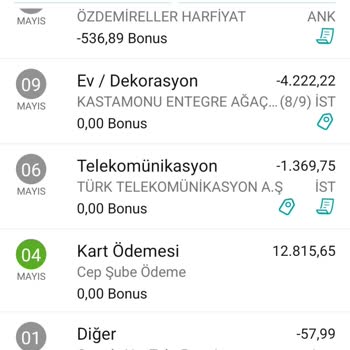 Youtube.com Premium Şirketi Yasal Olmayan 2kez Üyelik Parası Alınmış