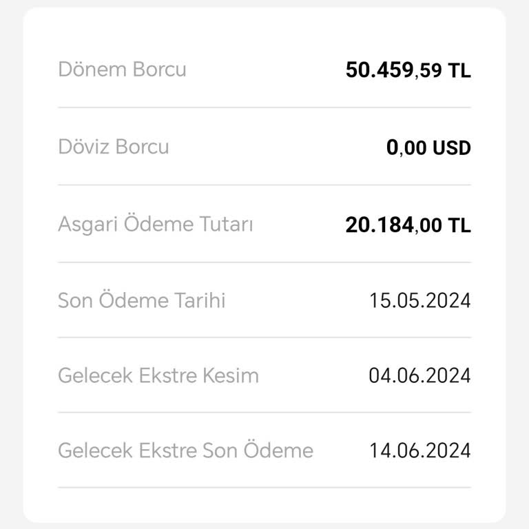 VakıfBank Kredi Kartı Hesap Kesim Tarihimi Bilgim Dışında Değiştiriyor