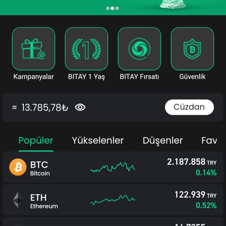 Bitay Ödememi Henüz Yapmadı