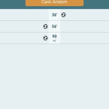 Nesine Kupon Tuttu Param Yatmadı