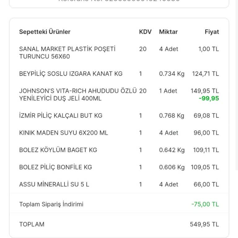 Beypiliç Migros Sanal Market'ten Aldığım Bozuk Tavuk Ürünü