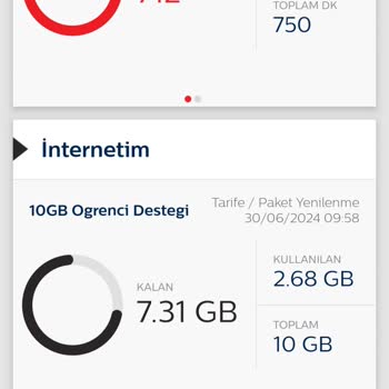 Bimcell Yanlış İnternet Kullanımı