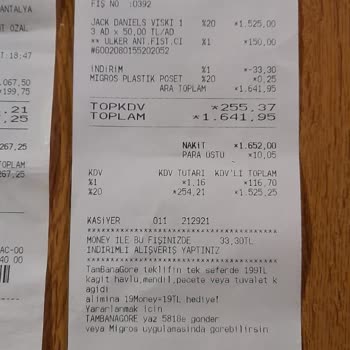 Migros İzmir Alsancak Ve Konyaaltı Şubesi Aynı Ürün Fiyat Farkı