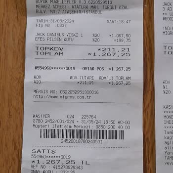 Migros İzmir Alsancak Ve Konyaaltı Şubesi Aynı Ürün Fiyat Farkı