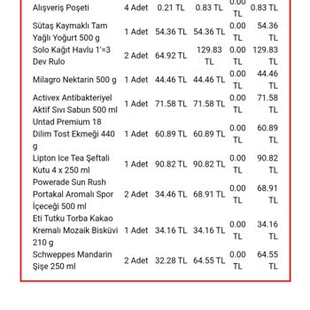 Yemek Sepeti Market Artık Sıkıntı