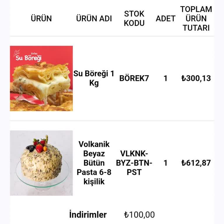 Liva Pastanesi (livashop.com) Liva İlgisizliği Ve Kalitesizliği