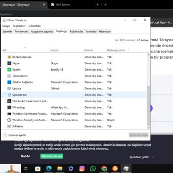 Google Hesabı Kuruluşunuz Tarafından Yönetiliyor?