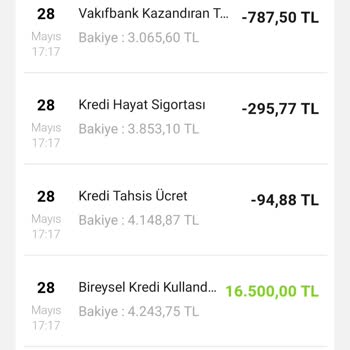 VakıfBank'tan Anlamsız Kesinti Ve İade Sorunu