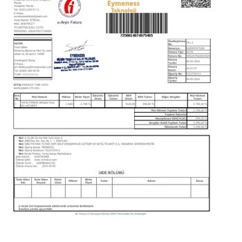 Trendyol Yanlış Ürün Ve İade Sürecinde Yaşanan Sorunlar