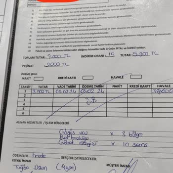 Aris Güzellik Merkezleri Afyon Şubesi Lazer Epilasyon Şikayeti