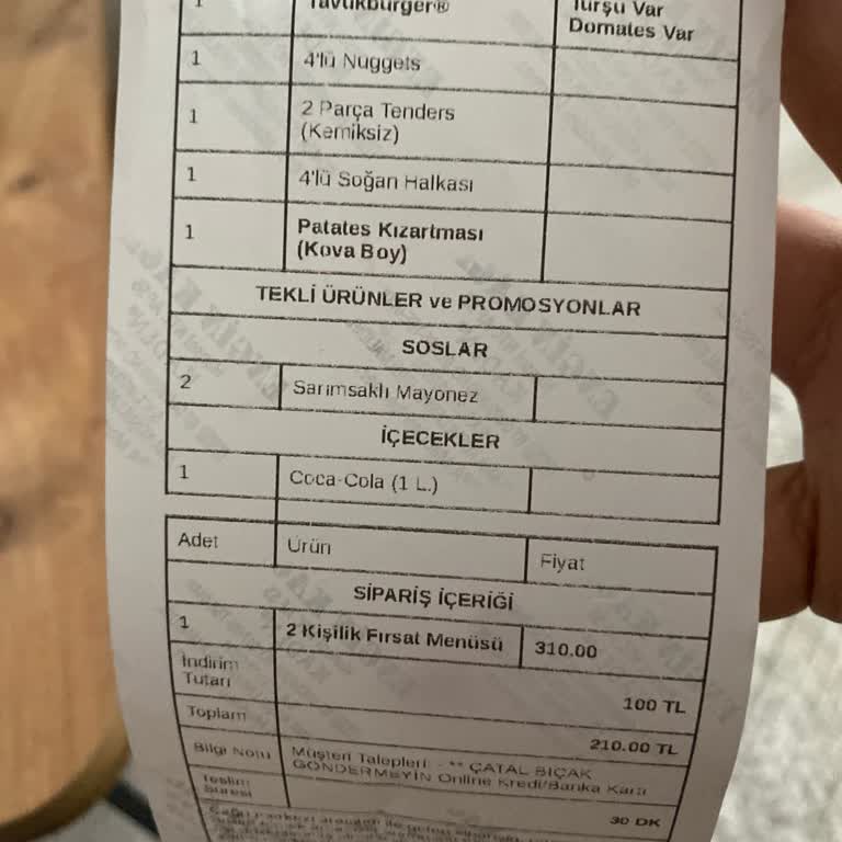 Yemek Sepeti Hüsranı