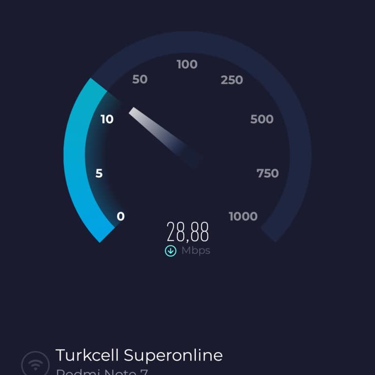 Turkcell Superonline Vaadini Yerine Getirmiyor.
