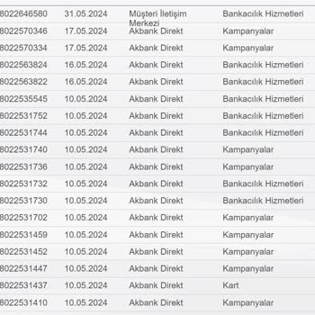Akbank Maaş Promosyonları Şikayetlerine Özen Göstermiyor