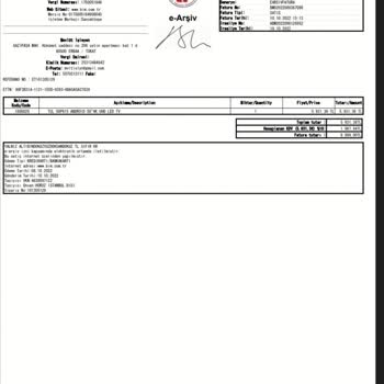 BİM Müşterilerini Mağdur Ediyor.