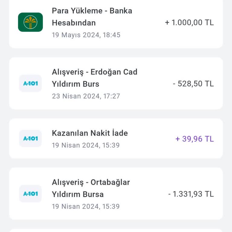 A101 Yerine Getirilmeyen İndirim