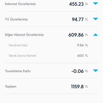 Turkcell Superonline Faturaya Yansıtılan Servis Ücreti