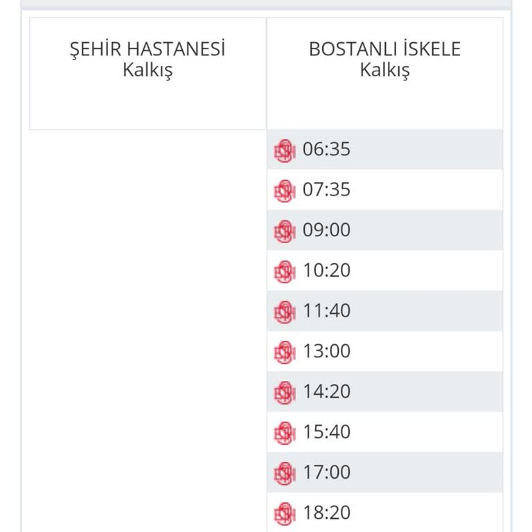 İzmir Büyükşehir Belediyesi Aktarma Merkezi Seferi Azlığı