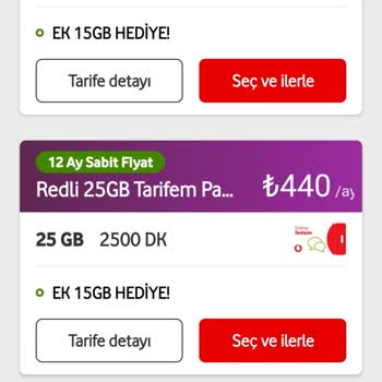 Vodafone'dan Yüksek Fiyatlı Tarifeler Ve Müşteri Memnuniyetsizliği
