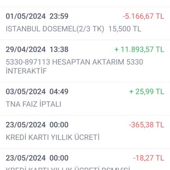 İş Bankası Kredi Kartı Aidat İptali