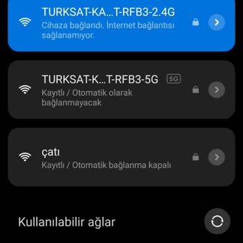 TÜRKSAT İnternet Çözümsüzlüğü
