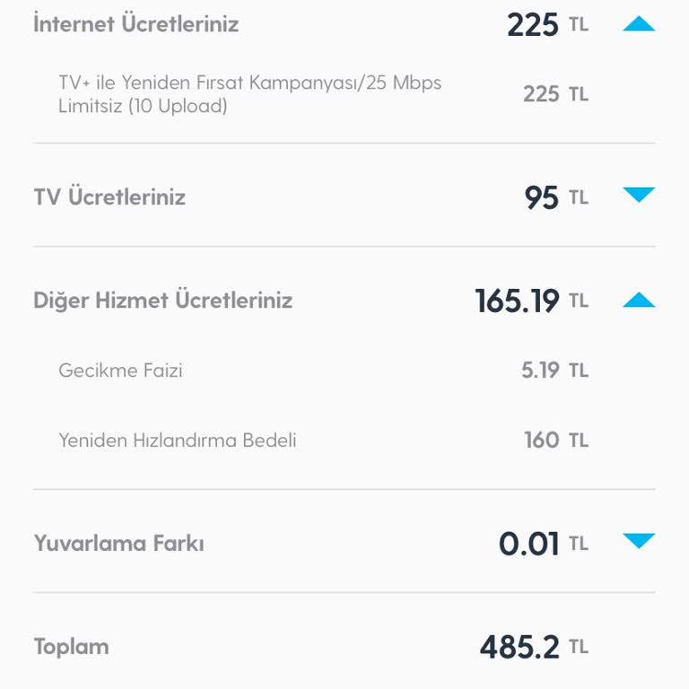 Turkcell TV+ Fatura Gecikme Faizi Ve Yeniden Hızlandırma Bedeli Hakkında Şikayet
