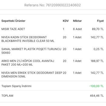Migros Her Seferinde Hayal Kırıklığı