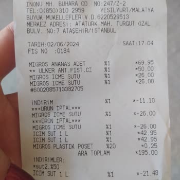 Migros Son Kullanma Tarihi Yakın Ürün Satışı