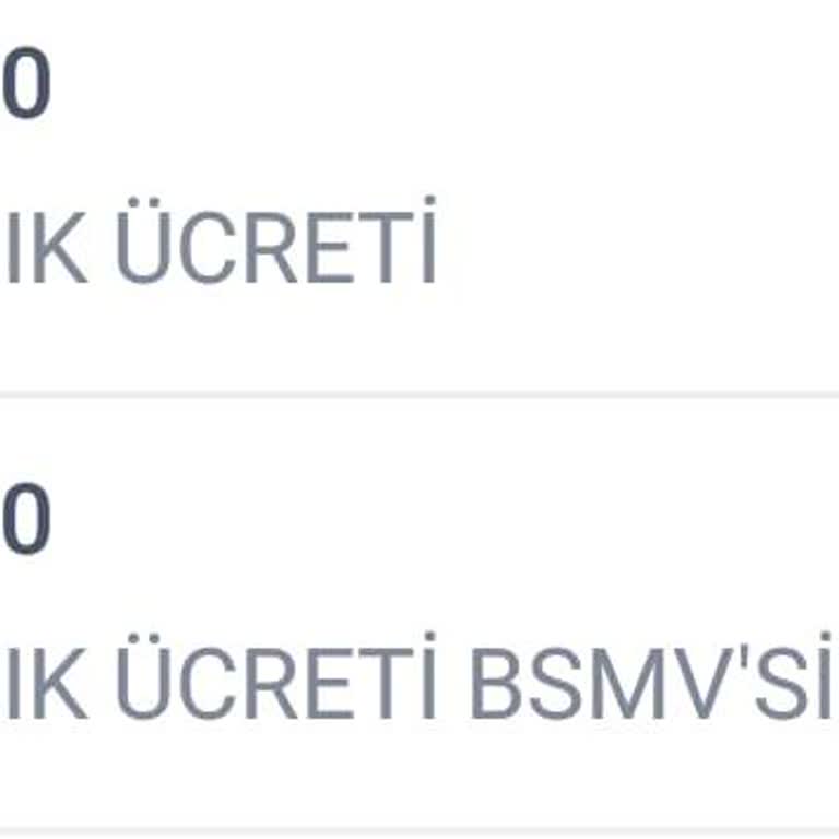 İş Bankası Kredi Kartı Aidatı