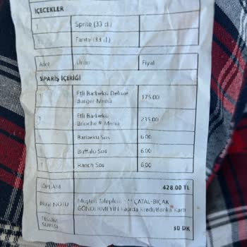 Yemeksepeti Eksik Ürün Ve İade Sorunu