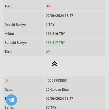 Betwoon Jackpot Vermiyorlar, Site Boş