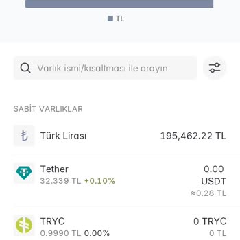 Paribu'dan Paramı Bankama Çekemiyorum
