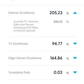 Superonline Haksız Kazanç Ve Uydurma Bedel (hızlandırma Bedeli)