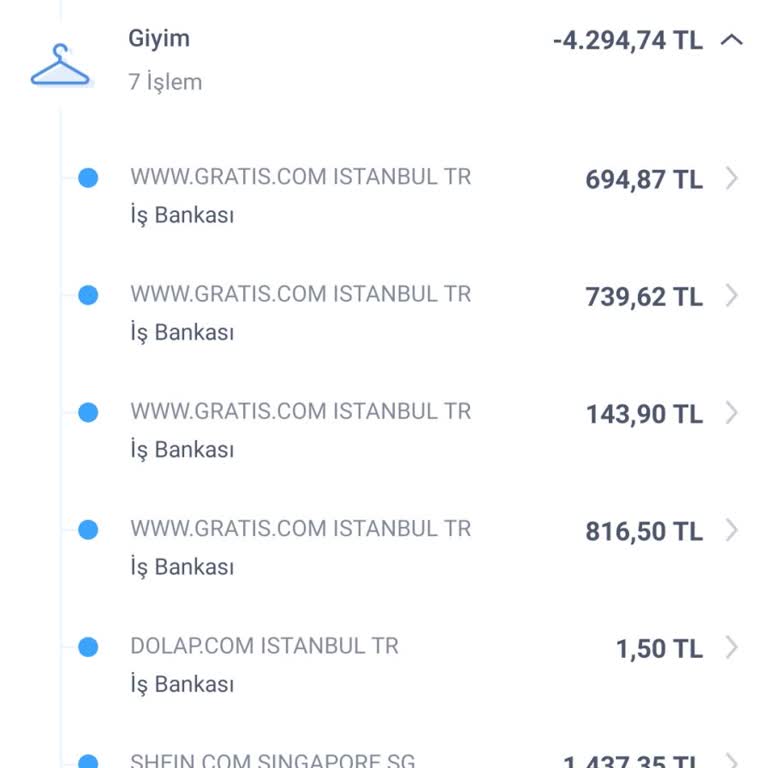 Gratis Kartımdan Para Çekildi Fakat Siparişim Görünmüyor