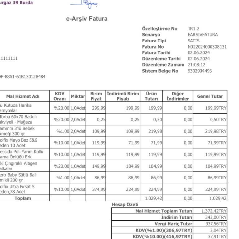 Ebebek Mağaza Çalışanları Özensiz